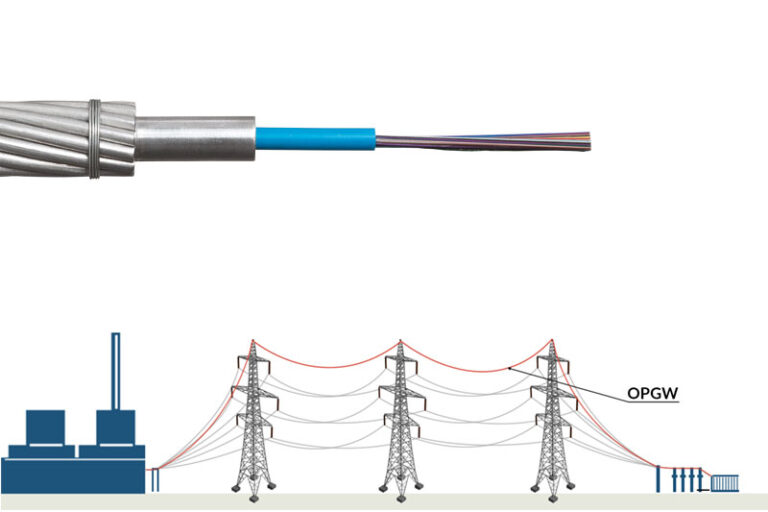 OPGW de cable